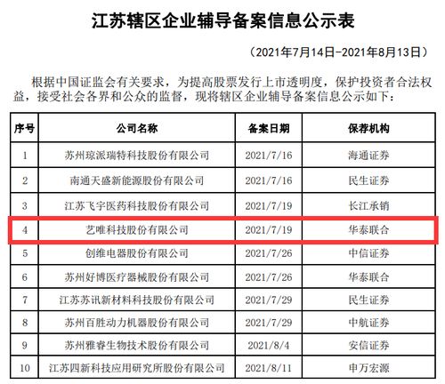 元禾璞华被投企业普冉股份成功登陆科创板，引领应用软件行业新篇章