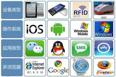 Guru MES与拓步ERP系统协同推进智慧精益生产